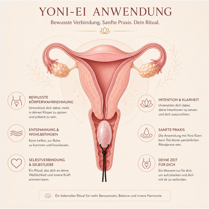 Yoni-Ei Anwendung – Illustration zur bewussten Körper- und Beckenbodenpraxis