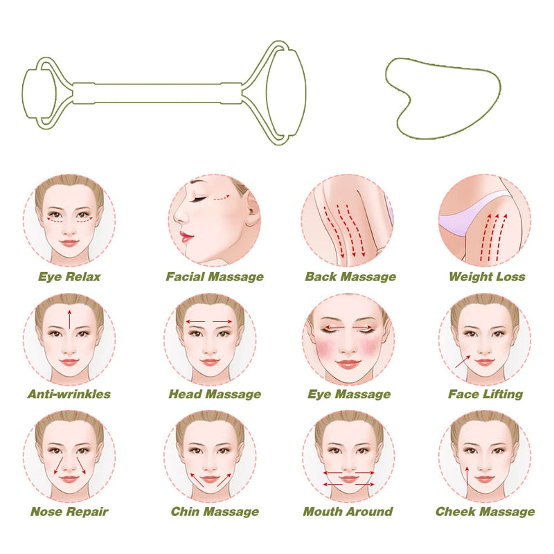 3 in 1 JADE Gesichtspflege SET - AUGENMASKE, ROLLER und GUA SHA - 100% Natursteine - Juwelanda